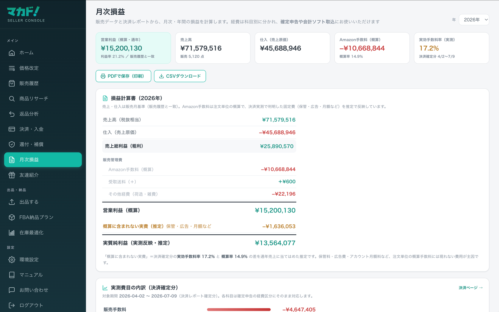 月次損益画面。年間サマリー、損益計算書、実測費目の内訳、月次の損益テーブル。